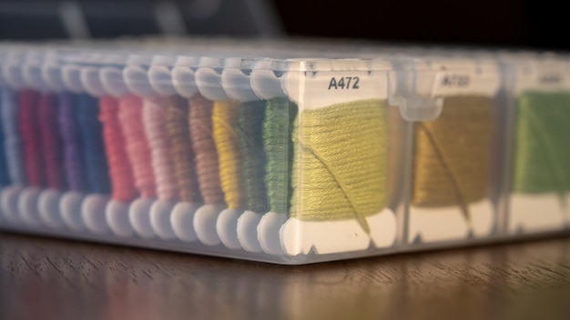 Набори ниток та вишиті зразки